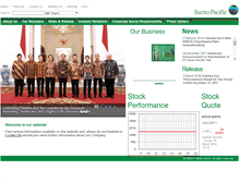 Tablet Screenshot of barito-pacific.com